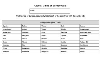 Capital Cities of Europe Quiz .